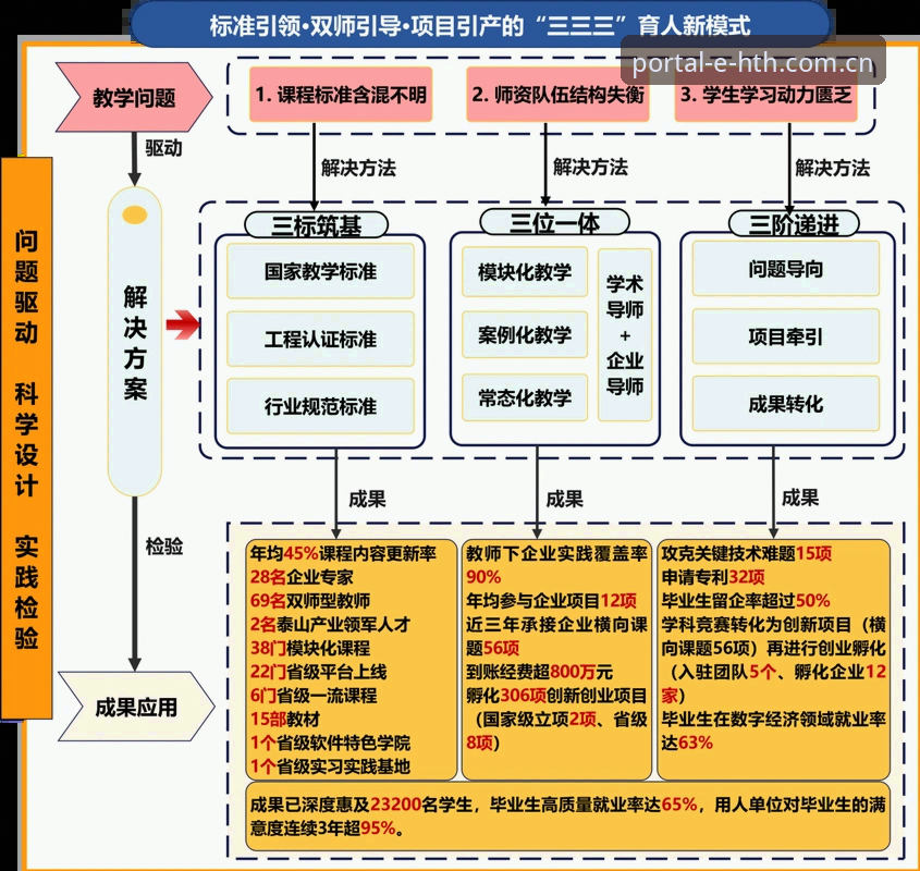HTH体育平台v2.1.0详解：hth官网最新地址最新版全面解析