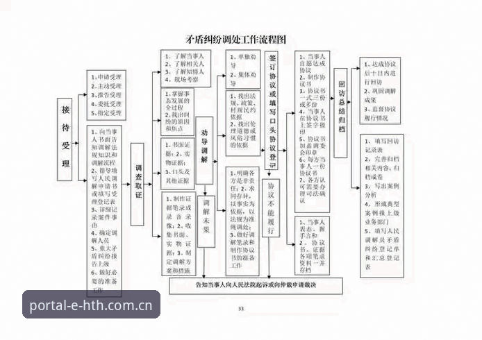 最新hth响应迅速 体育管理层的艰难选择:从马赛更衣室风波解读领导力完整指南